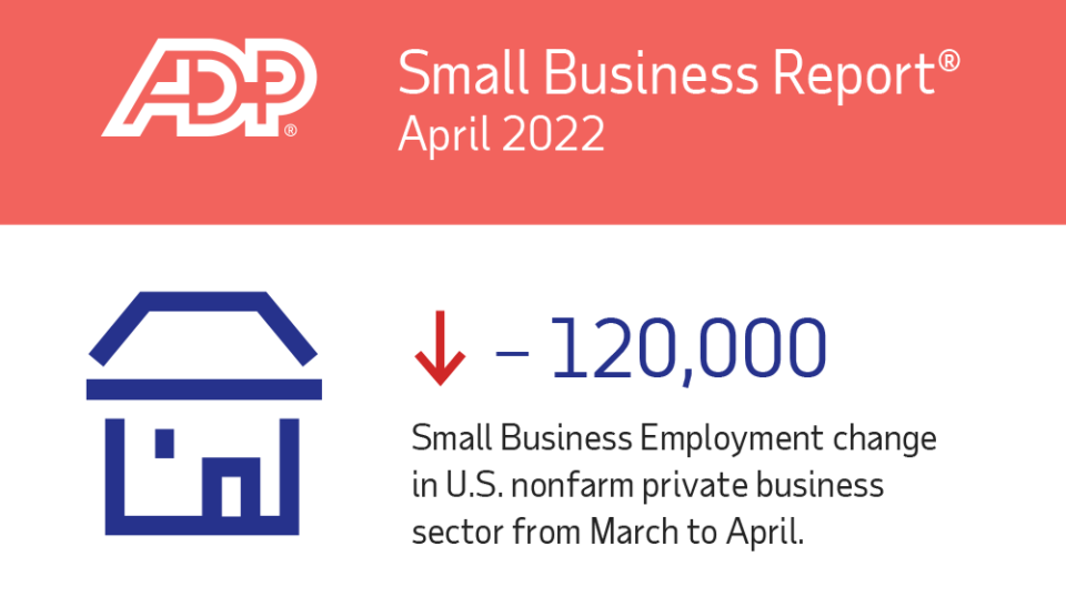 Big Drop in Small Business Jobs, ADP Reports